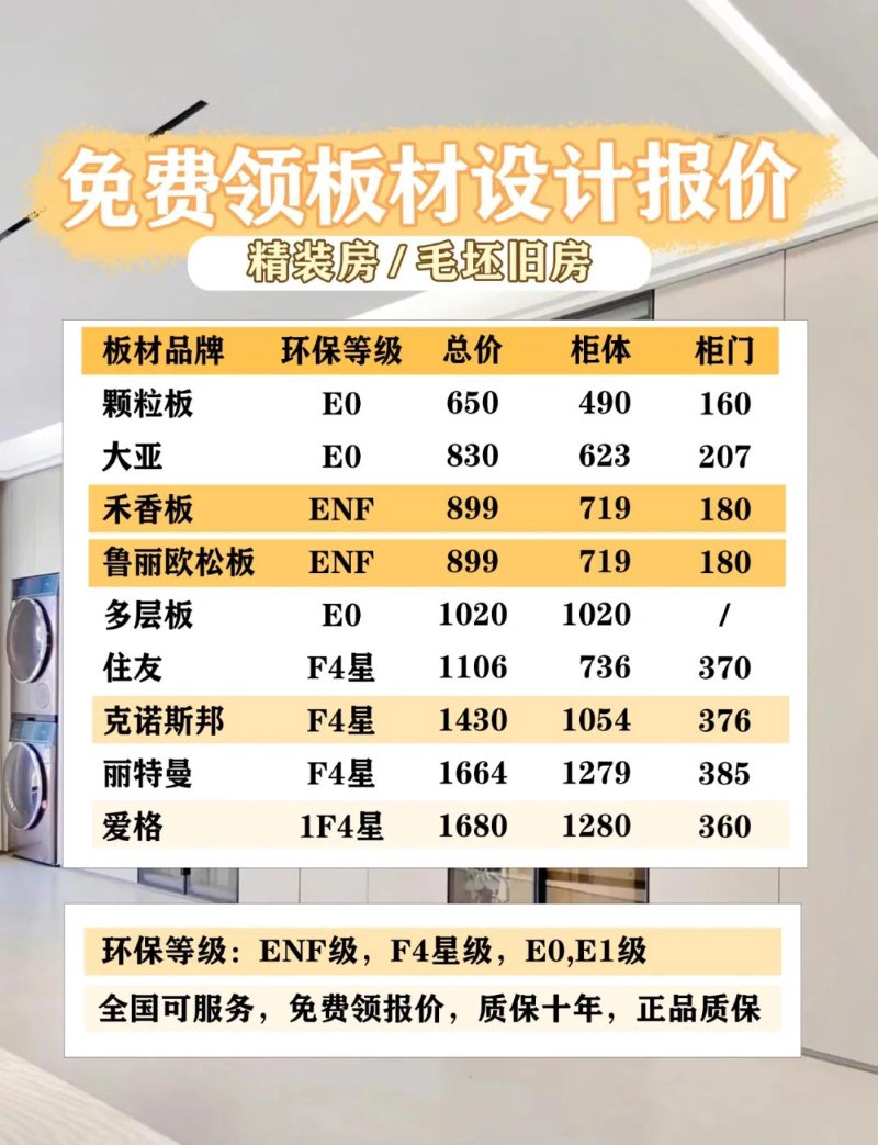 全屋定制价格